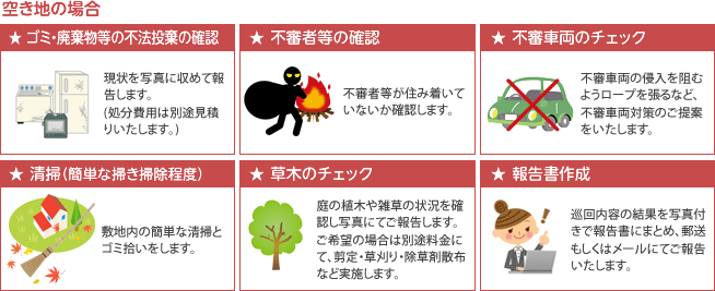 空き地の場合