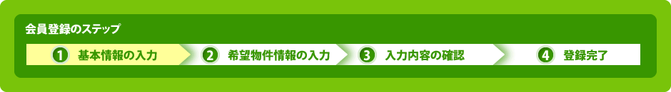 会員登録のステップ